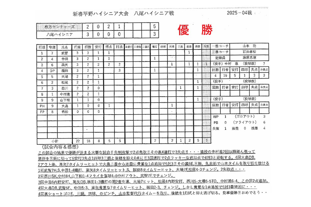 新春平野ハイシニア大会優勝